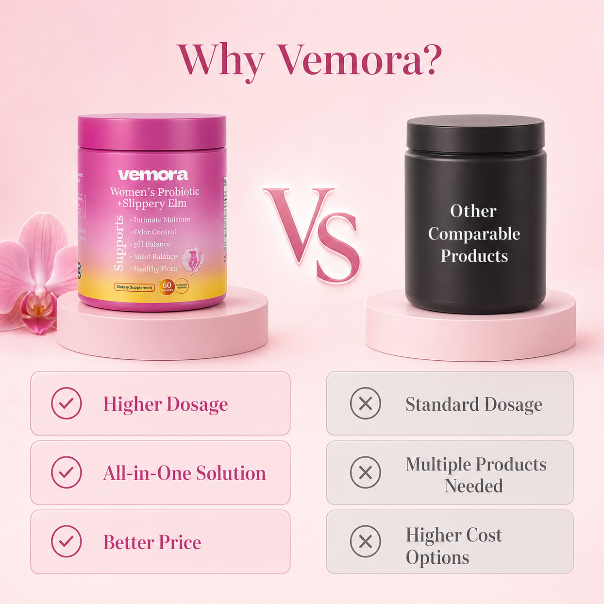 Vemora Probiotic Gummies – Pineapple | 60 Gummies